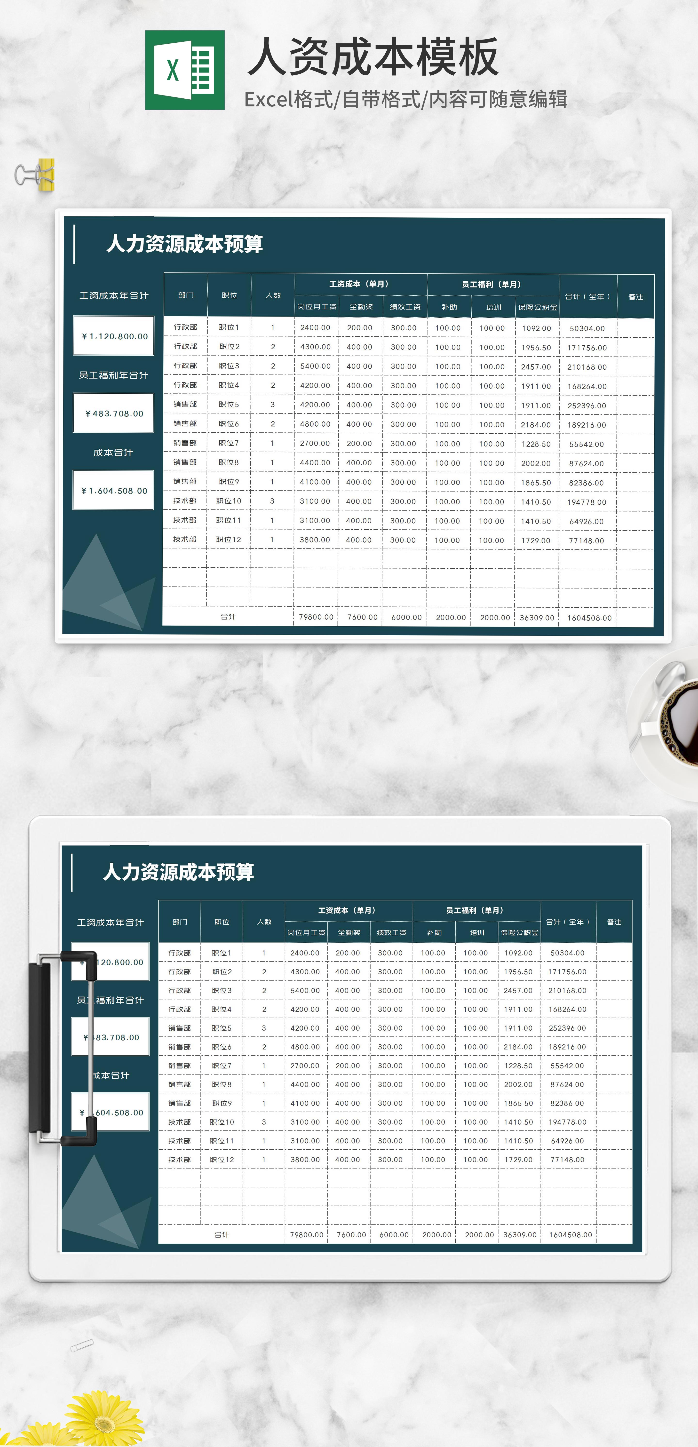 WPS表格下载专项：财务/人力资源模板合集