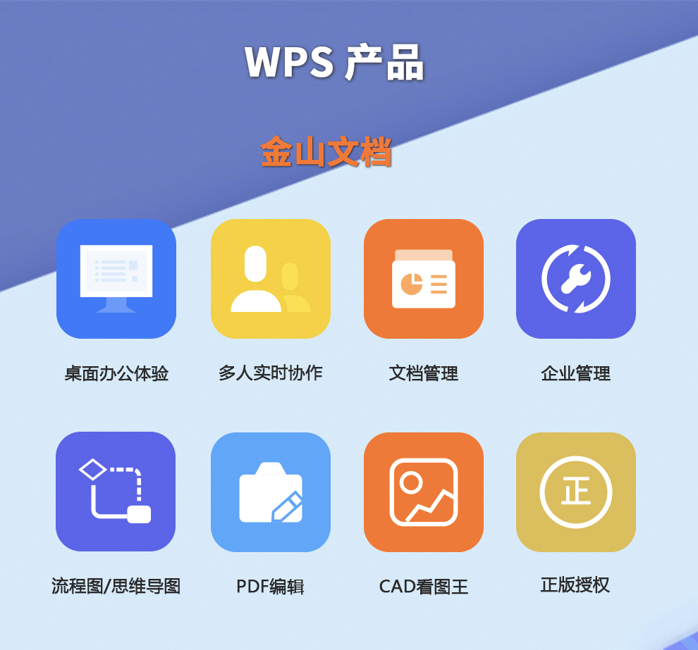 WPS企业版激活码终极指南：免费密钥的风险与官方正版获取全攻略